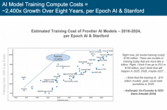 用以描述A发、采用、投入和利用速度